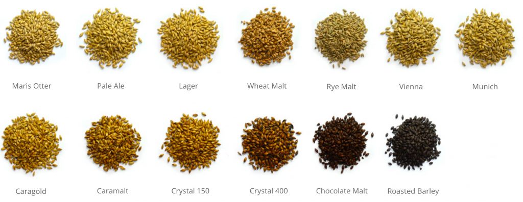 malt-range